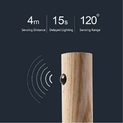 Magnetic Wooden Led Motion Sensor Wall & Cabinet Light